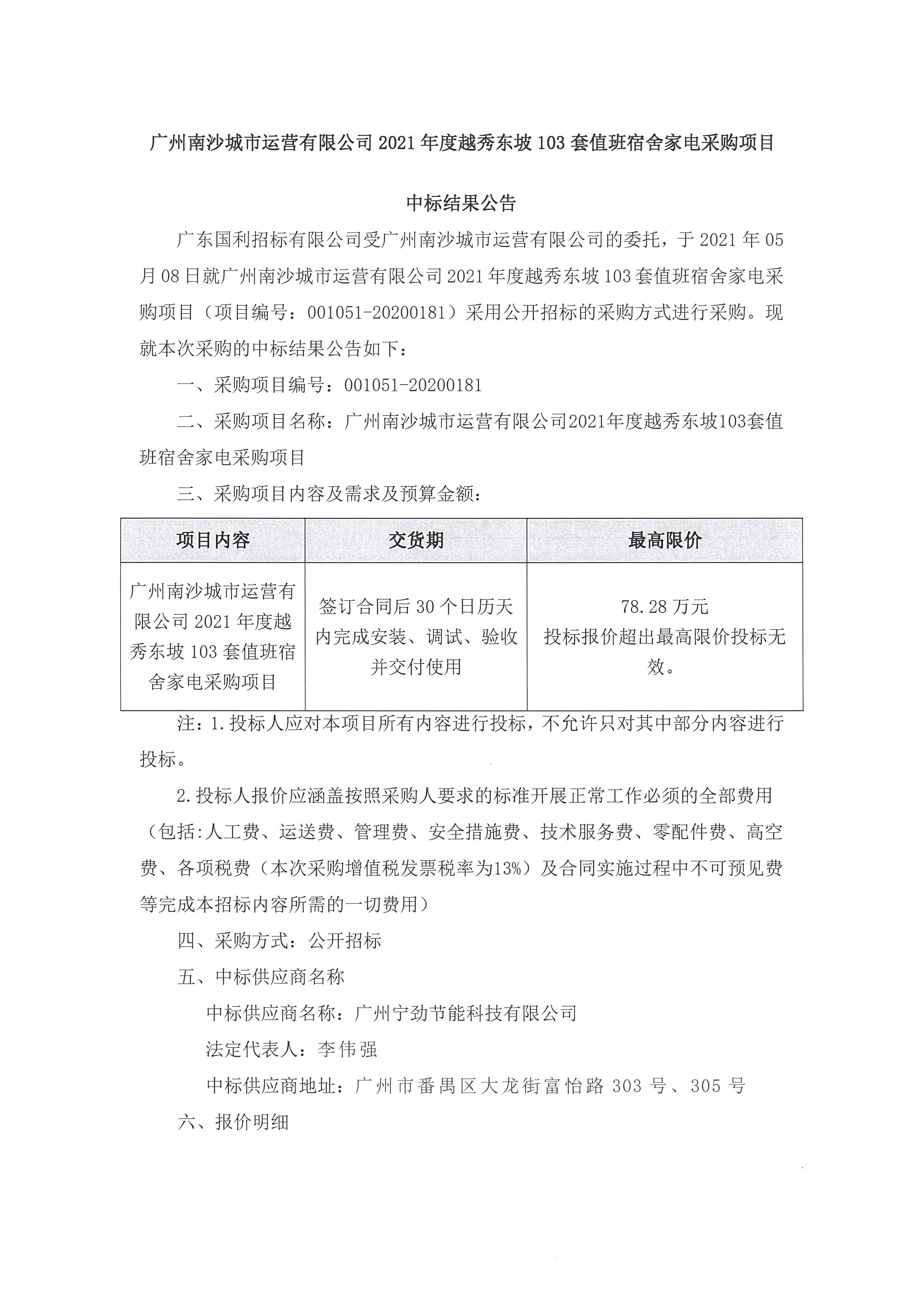 中標(biāo)結(jié)果公告1.jpg