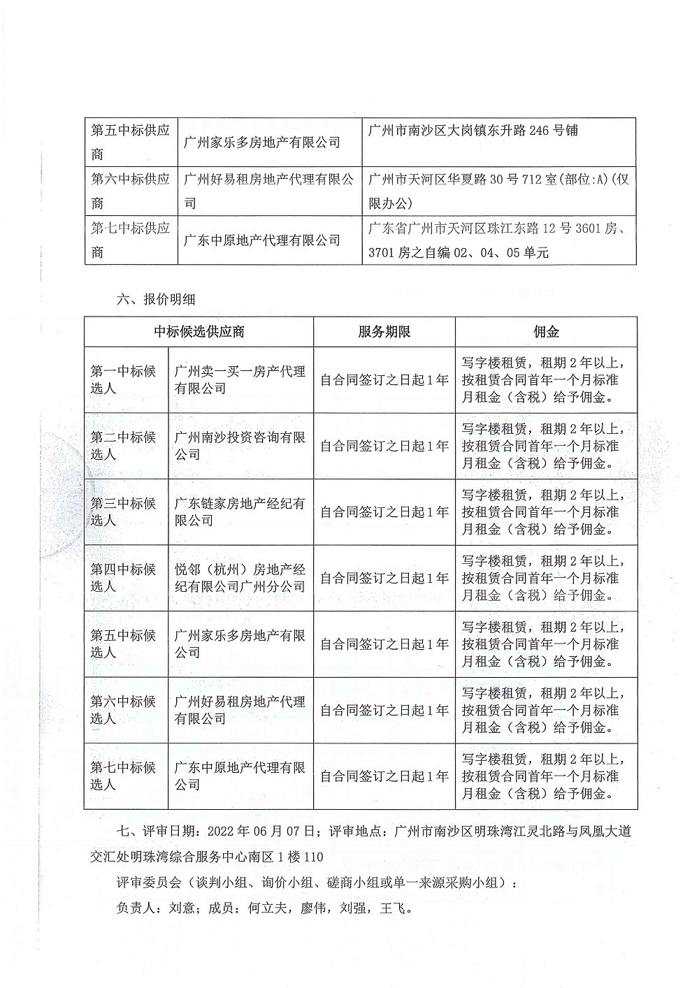 【中標(biāo)結(jié)果公告】廣州南沙城市運(yùn)營(yíng)有限公司寫(xiě)字樓場(chǎng)外租賃代理項(xiàng)目_頁(yè)面_2.jpg