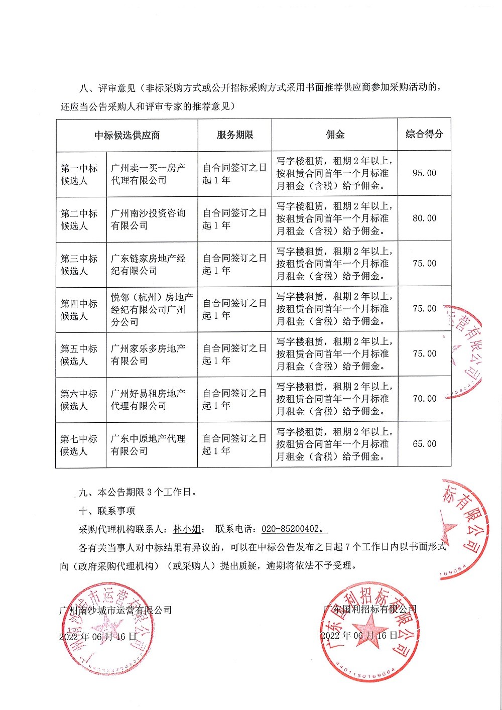 【中標(biāo)結(jié)果公告】廣州南沙城市運(yùn)營(yíng)有限公司寫(xiě)字樓場(chǎng)外租賃代理項(xiàng)目_頁(yè)面_3.jpg