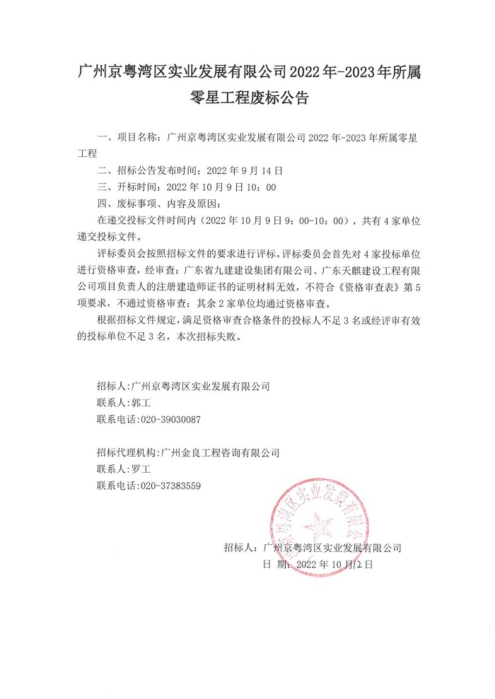廣州京粵灣區(qū)實(shí)業(yè)發(fā)展有限公司2022年-2023年所屬零星工程廢標(biāo)公告_00.jpg 廣州京粵灣區(qū)實(shí)業(yè)發(fā)展有限公司2022年-2023年所屬零星工程廢標(biāo)公告_00.jpg