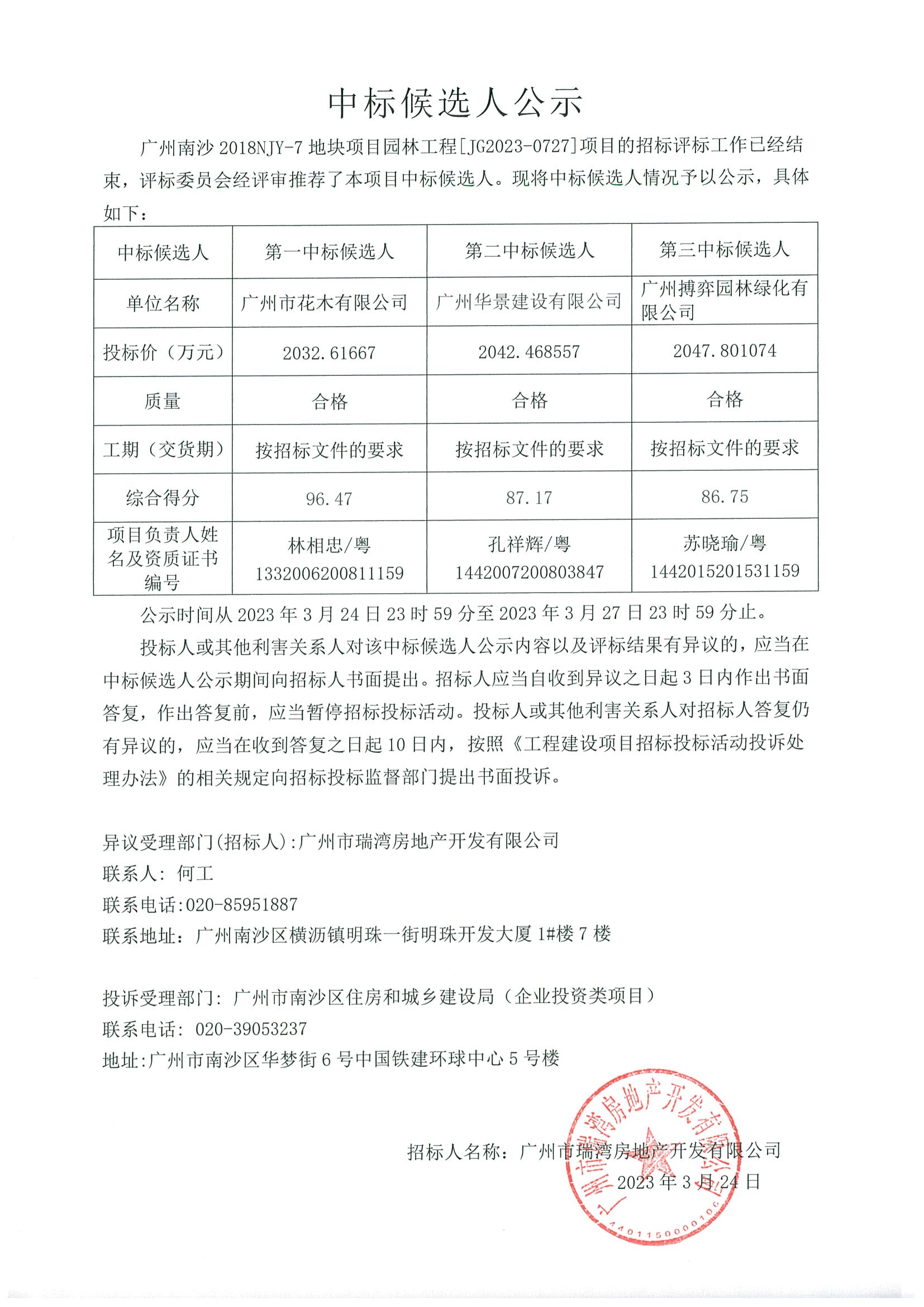 中標候選人公示JG2023-0727.jpg 中標候選人公示JG2023-0727.jpg