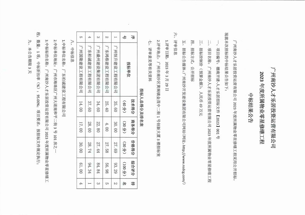 廣州南沙人才樂居投資運營有限公司2023年度所屬物業(yè)零星修繕工程中標(biāo)結(jié)果公告1.jpg