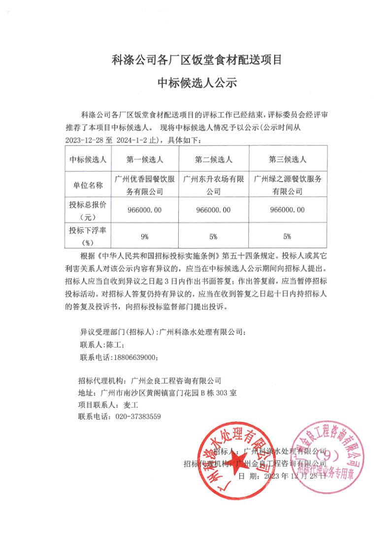 科滌公司各廠區(qū)飯?zhí)檬巢呐渌晚椖?中標(biāo)候選人公示.jpg