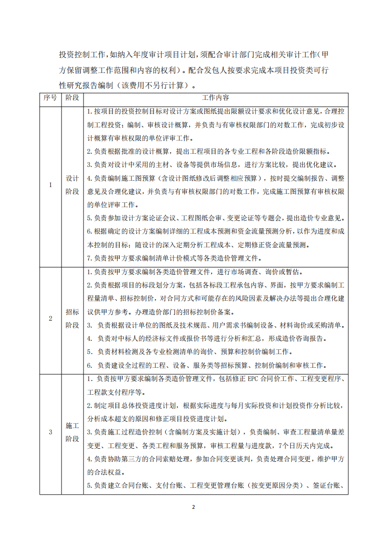 南沙科創(chuàng)中心芯新產(chǎn)業(yè)園三期項目項目全過程造價咨詢服務(wù)【招標(biāo)公告】_02.png