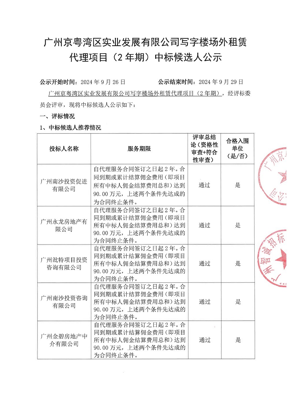 【中標(biāo)候選人公示】廣州京粵灣區(qū)實(shí)業(yè)發(fā)展有限公司寫字樓場(chǎng)外租賃代理項(xiàng)目(2年期)_頁面_1.jpg