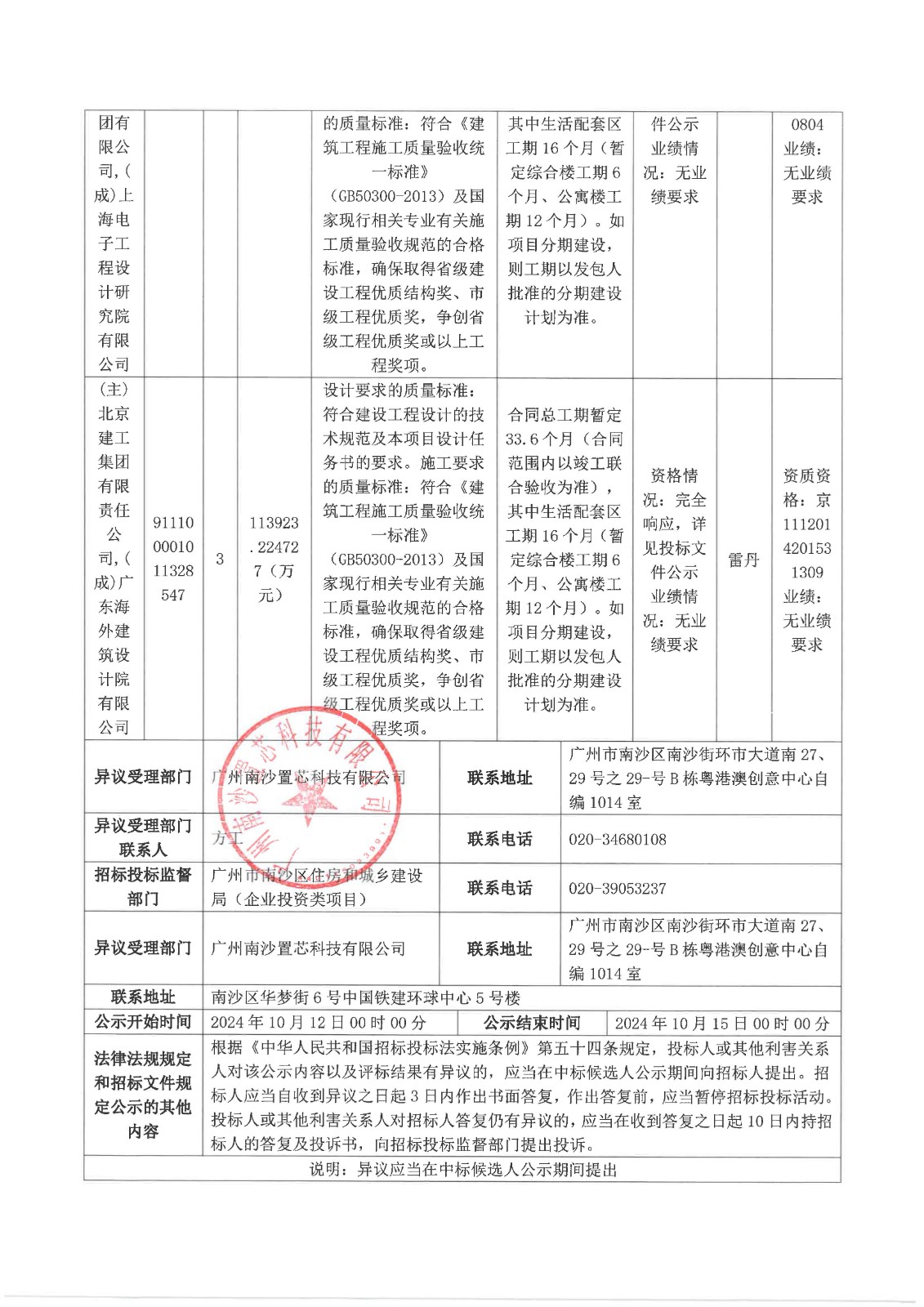 南沙科創(chuàng)中心芯新產(chǎn)業(yè)園三期項目設(shè)計施工總承包【中標候選人公示】_頁面_2.jpg