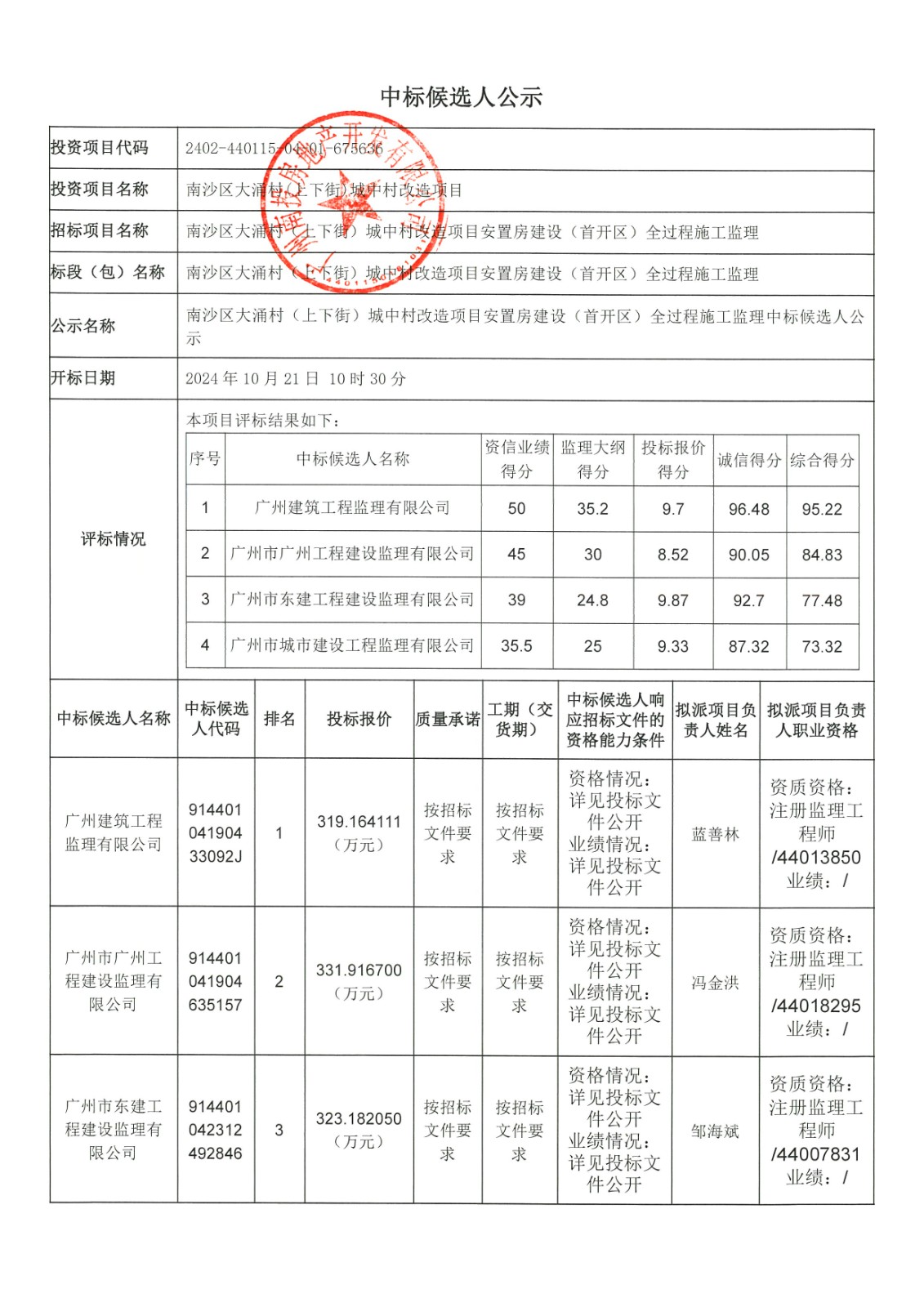 監(jiān)理中標候選人公示1.jpg