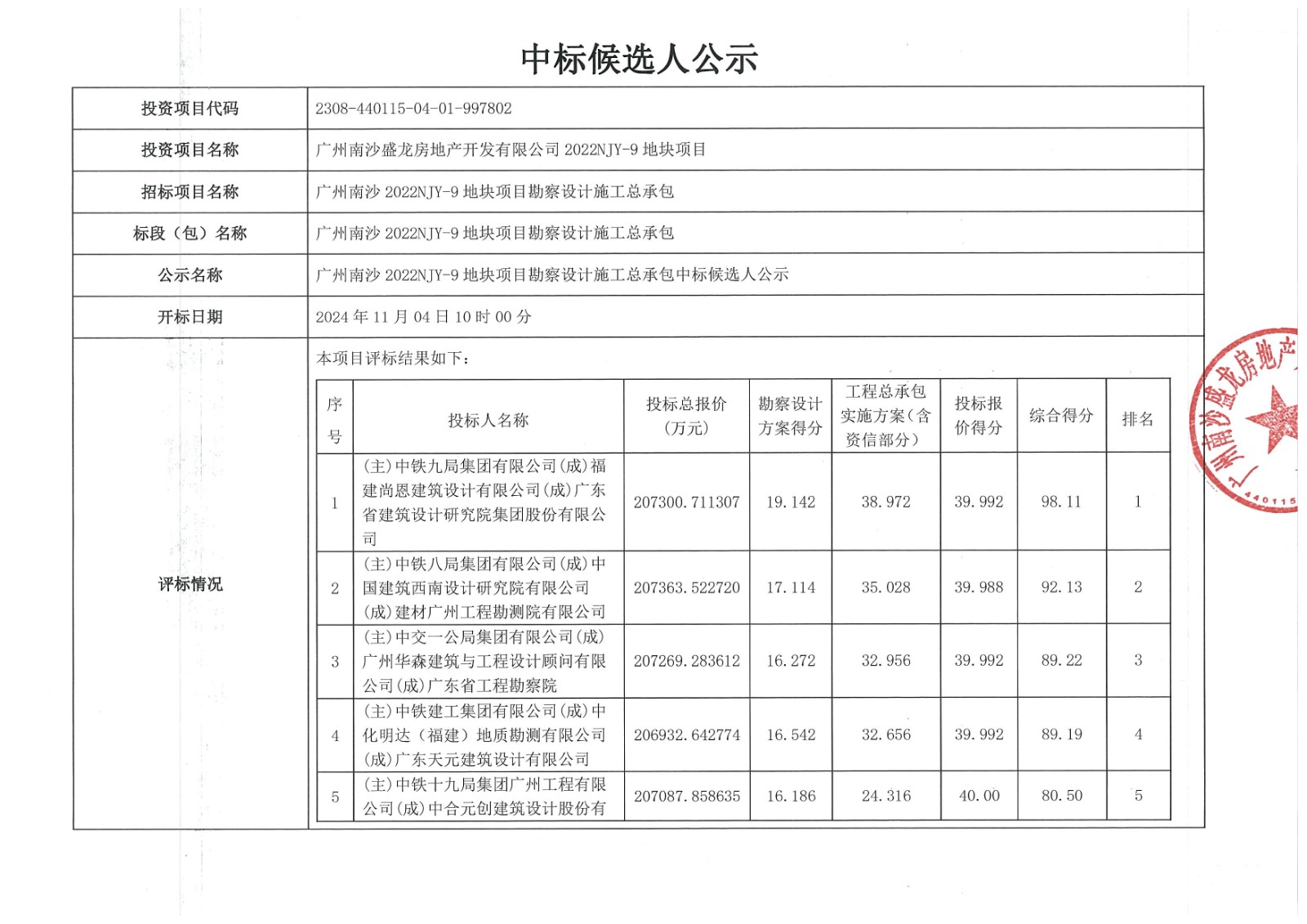 中標(biāo)候選人公示_頁(yè)面_1.jpg