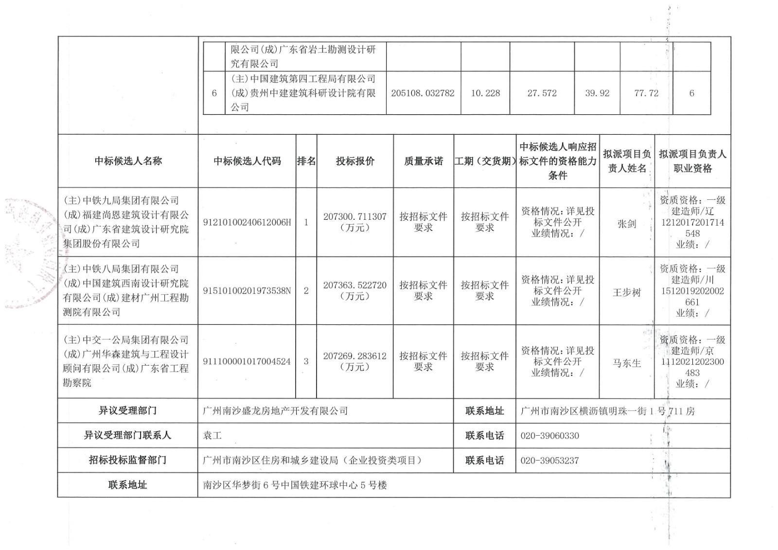 中標(biāo)候選人公示_頁(yè)面_2.jpg
