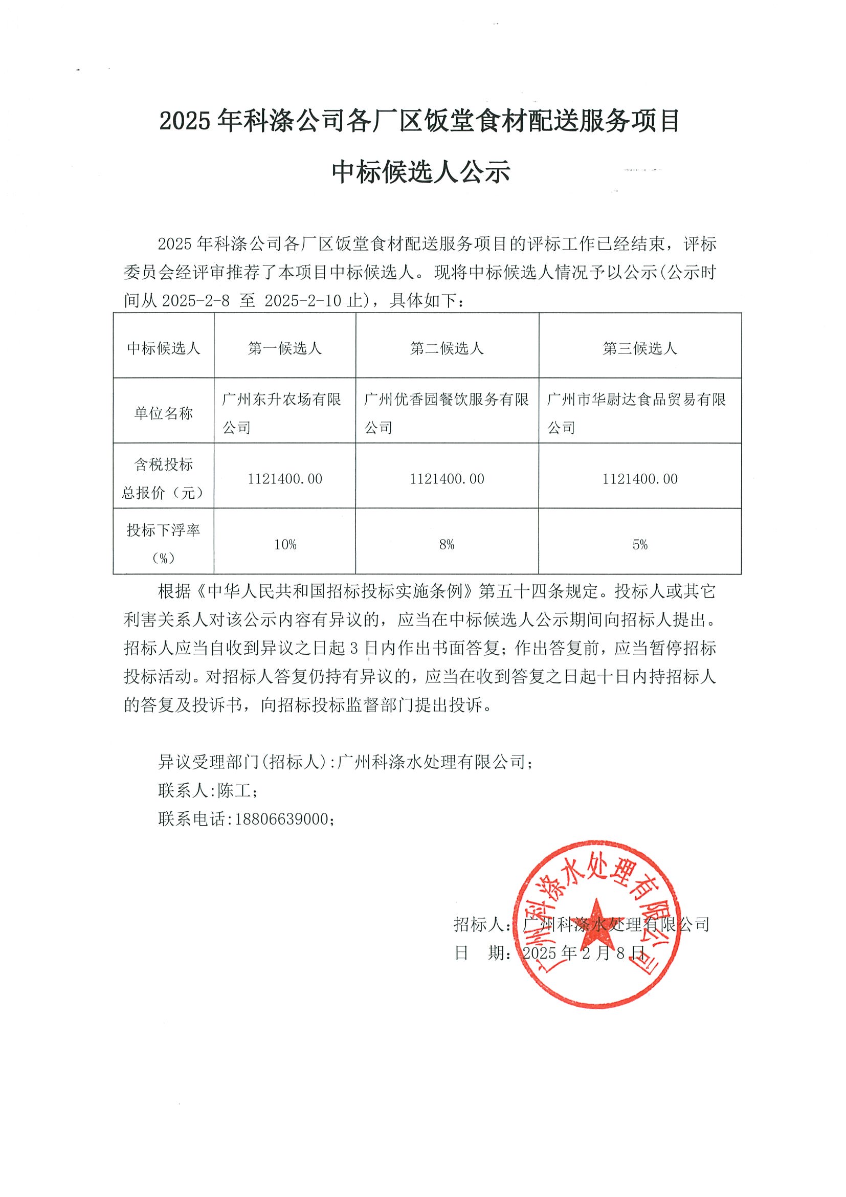 2025年科滌公司各廠區(qū)飯?zhí)檬巢呐渌头?wù)項(xiàng)目中標(biāo)候選人公示.jpg