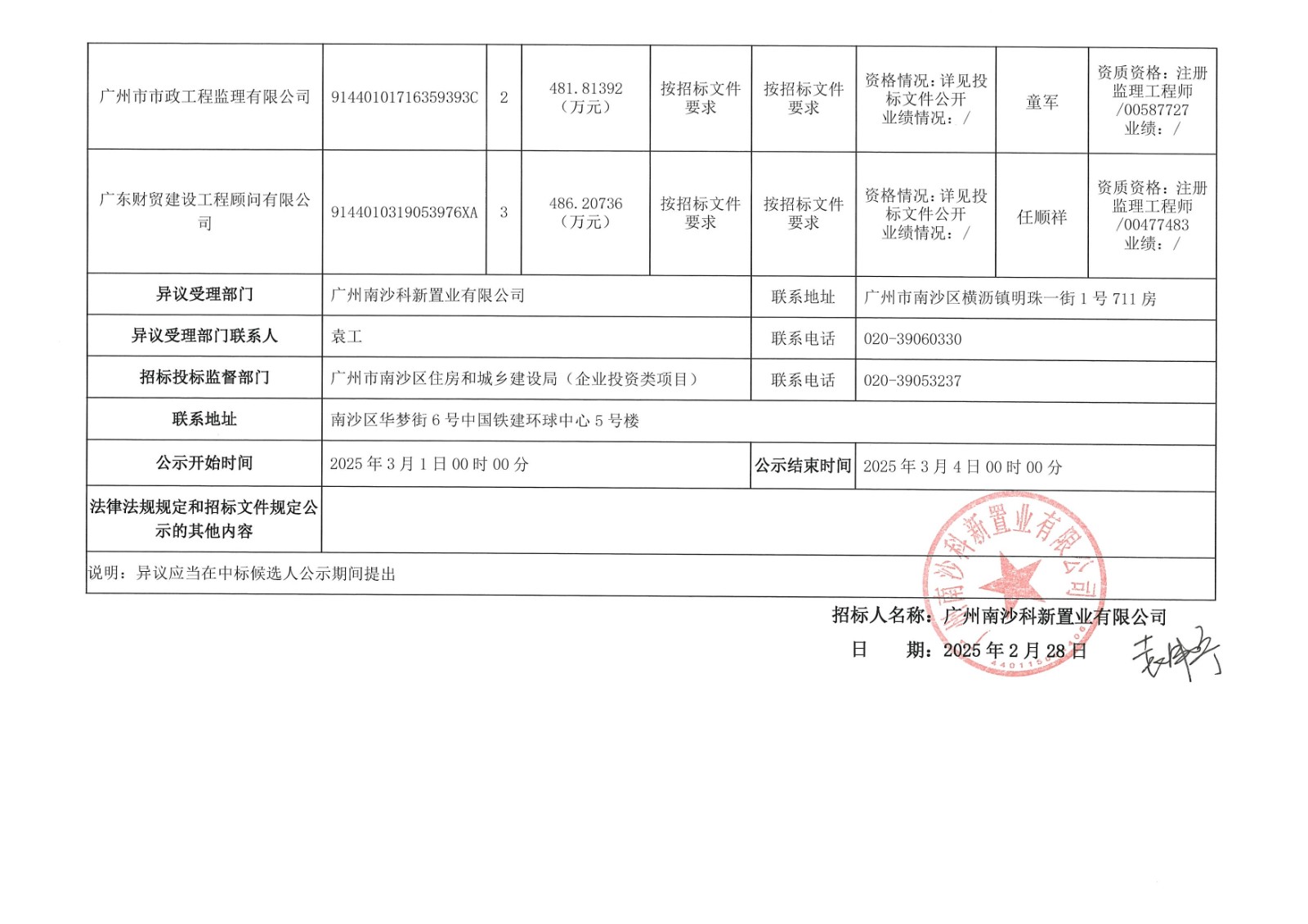 中標(biāo)候選人公示-廣州南沙2024NJY-5、2024NJY-6地塊項(xiàng)目一期全過程監(jiān)理服務(wù)_頁面_2.jpg