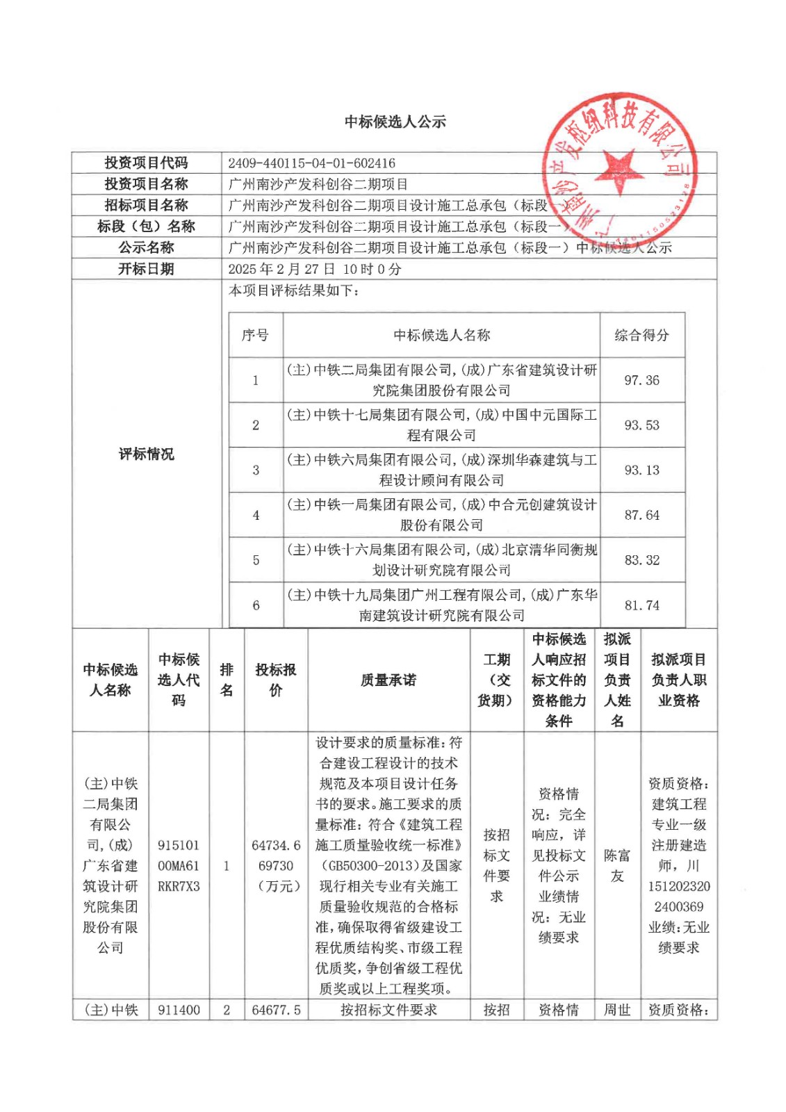 廣州南沙產(chǎn)發(fā)科創(chuàng)谷二期項(xiàng)目施工總承包(標(biāo)段一)_頁面_1.jpg