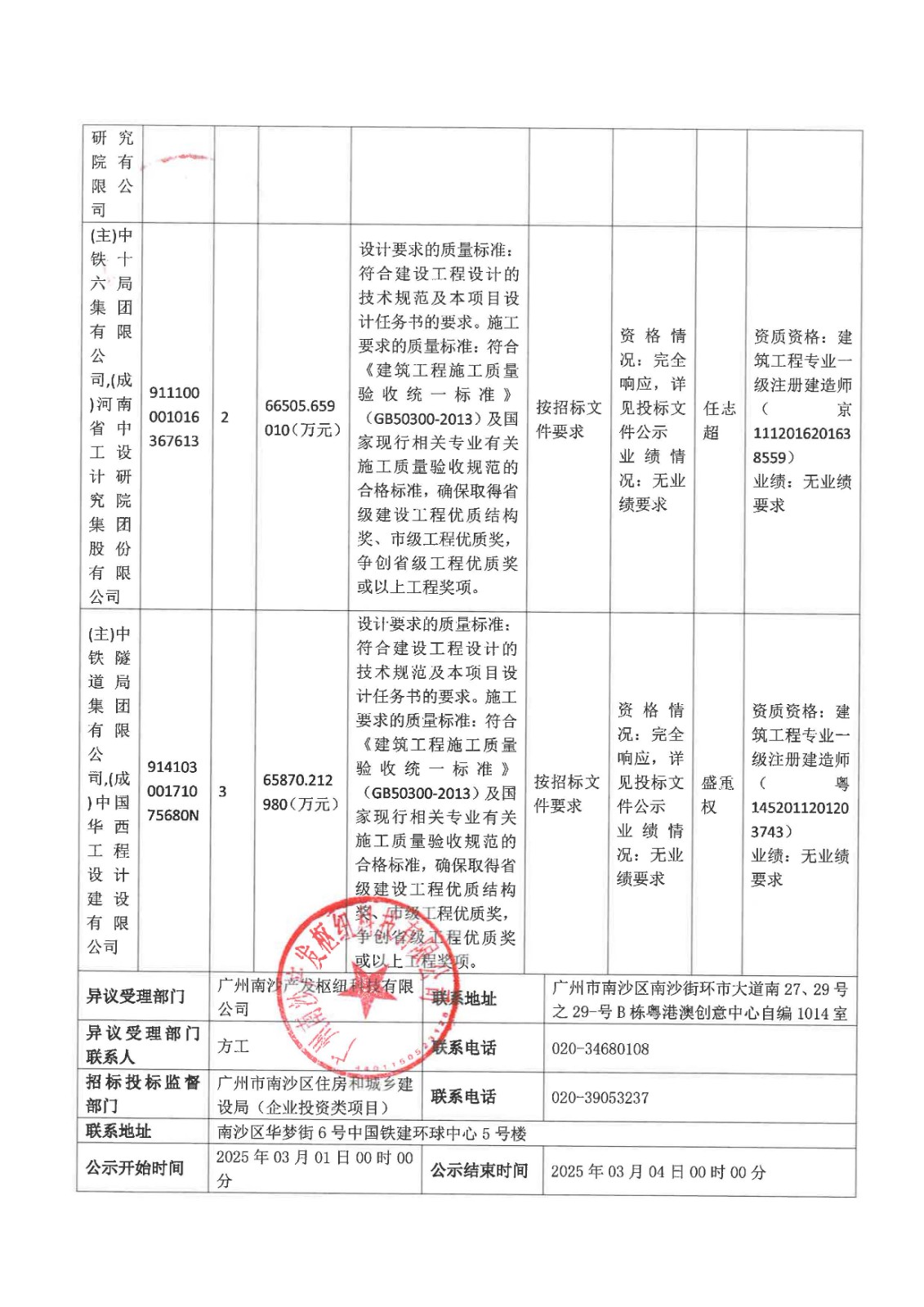廣州南沙產(chǎn)發(fā)科創(chuàng)谷二期項目施工總承包(標(biāo)段二)_頁面_2.jpg