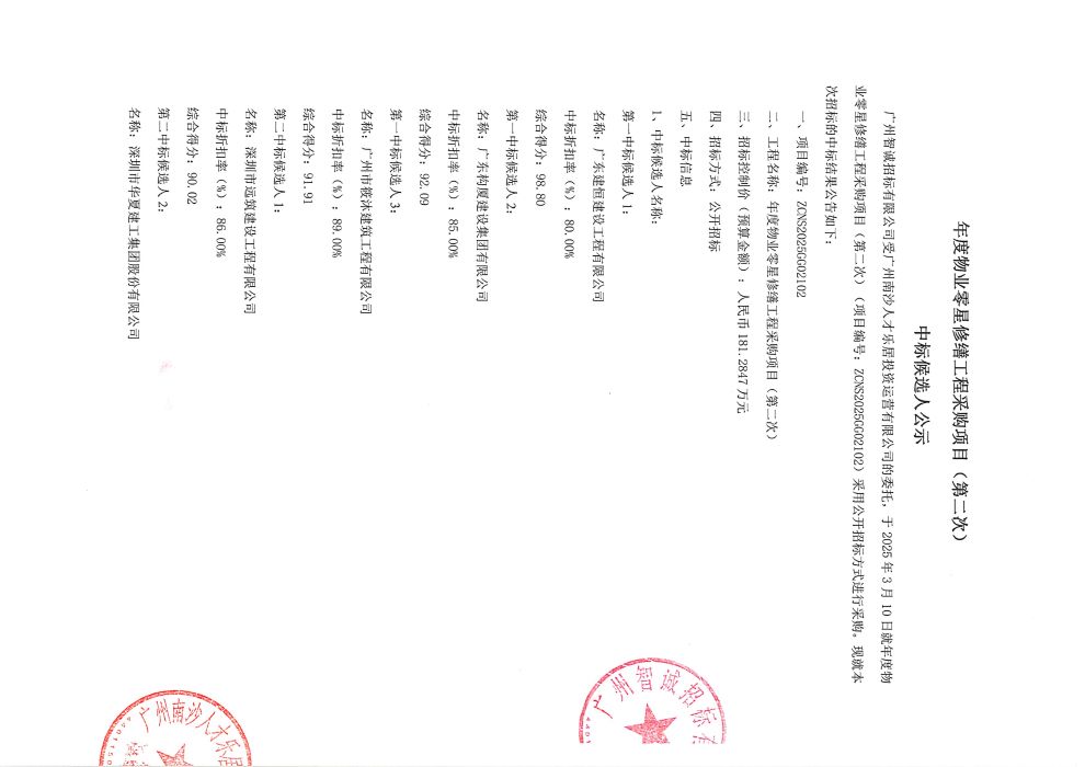 年度物業(yè)零星修繕工程采購項(xiàng)目(第二次)中標(biāo)候選人公示(蓋章版)(1)_頁面_1.jpg