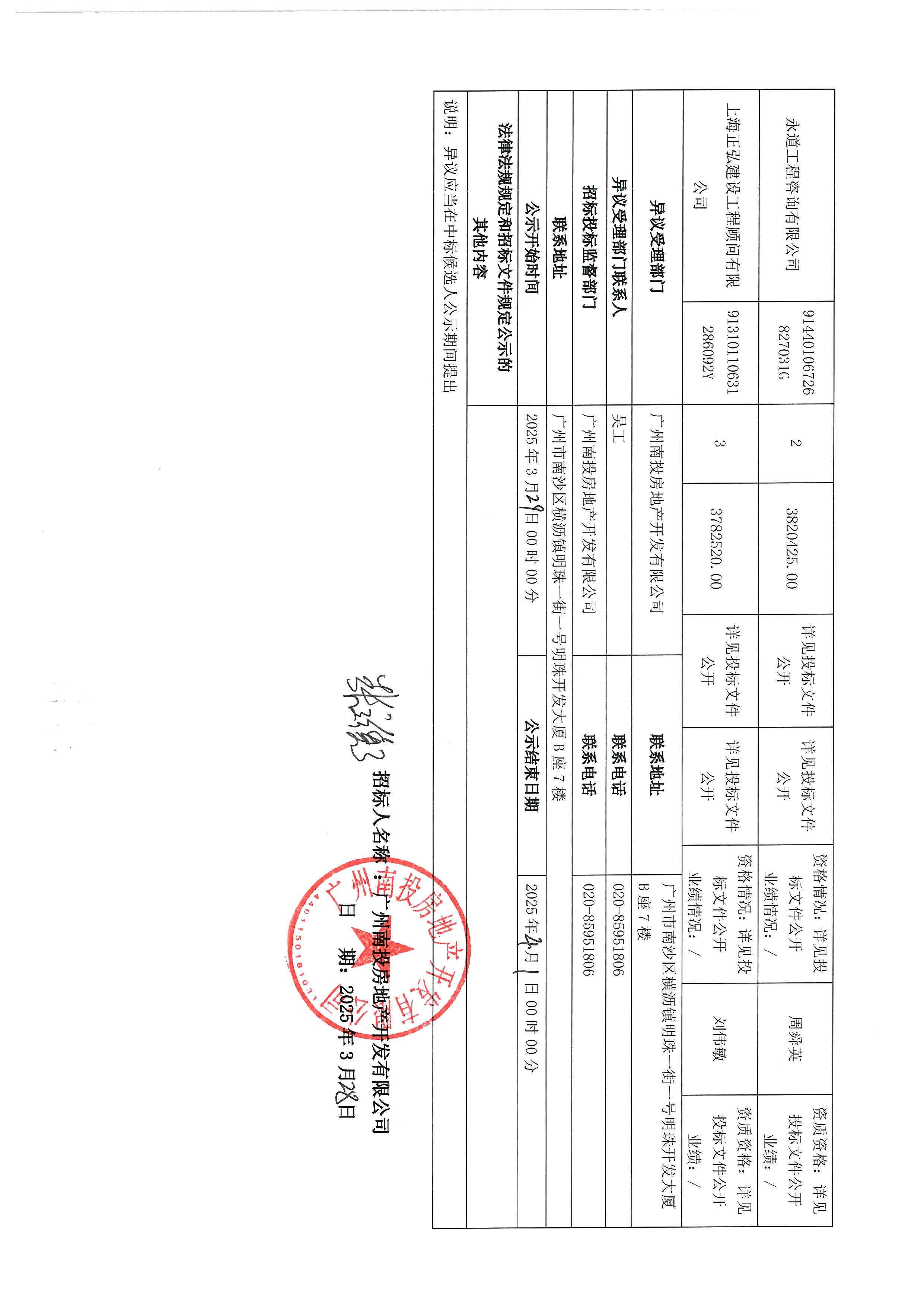 南沙區(qū)南橫村城中村改造項(xiàng)目安置房建設(shè)（首開區(qū)）全過(guò)程造價(jià)咨詢中標(biāo)候選人公示_頁(yè)面_2.jpg