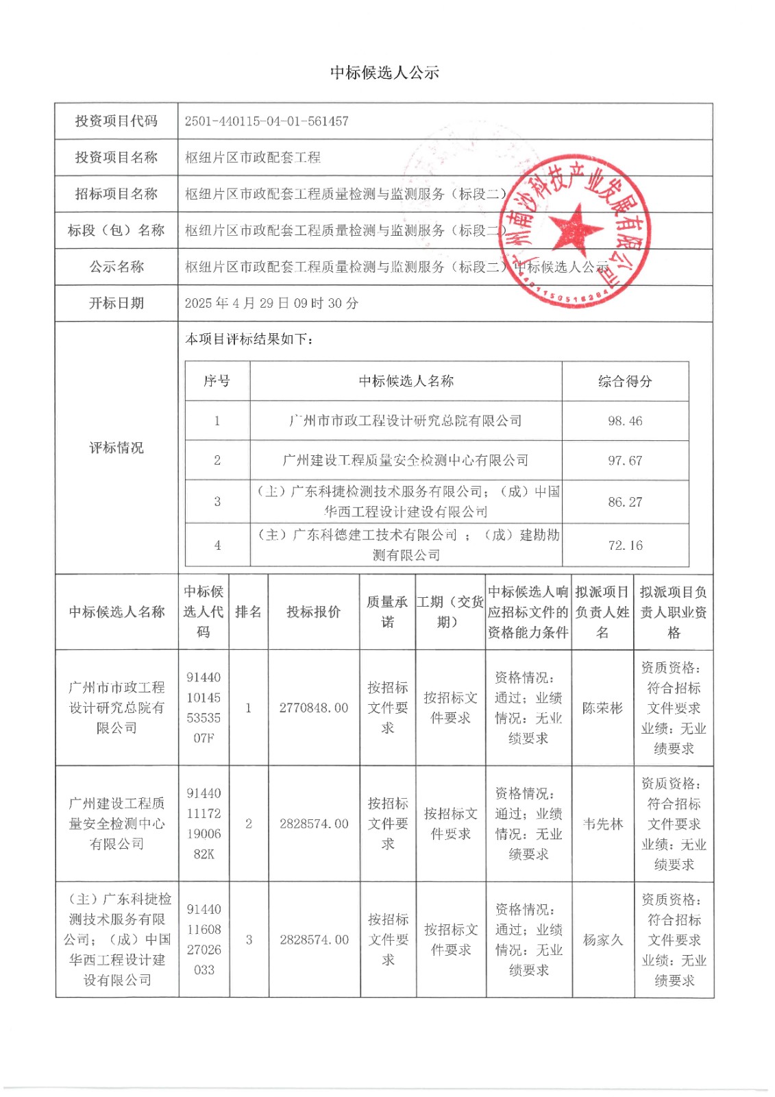 樞紐片區(qū)市政配套工程質(zhì)量檢測與監(jiān)測服務(wù)(標段二)【中標候選人公示】_頁面_1.jpg