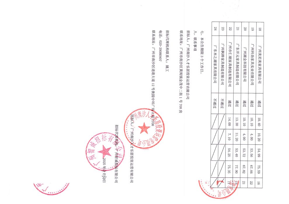 慶盛安置區(qū)A1-A4棟家具供貨安裝及相關(guān)配套服務(wù)采購項目(項目編號:ZCNS2025FG04704)評標結(jié)果公告_頁面_2.jpg