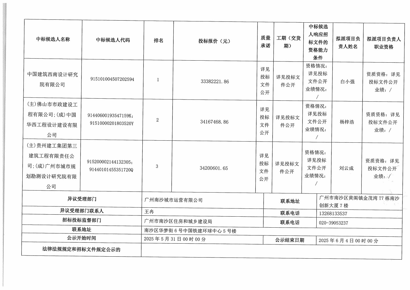 中標候選人公示-圖片-1.jpg