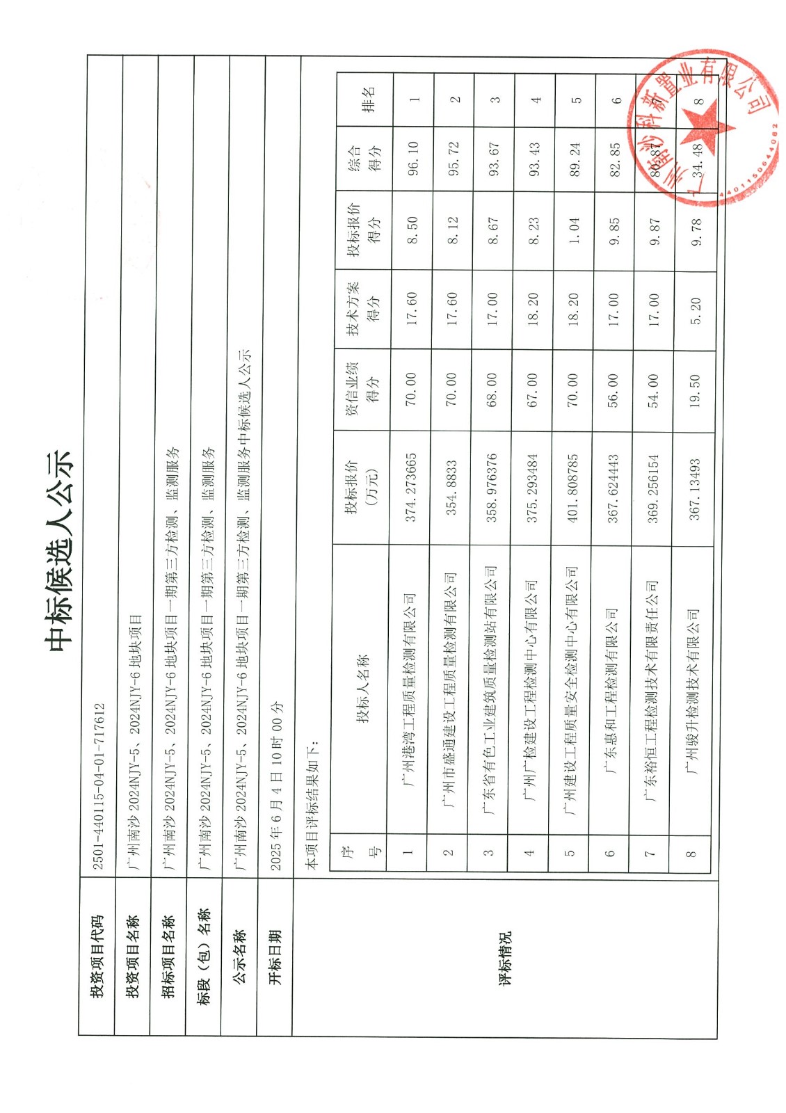 中標(biāo)候選人公示JG2025-2103(1)_頁面_1.jpg