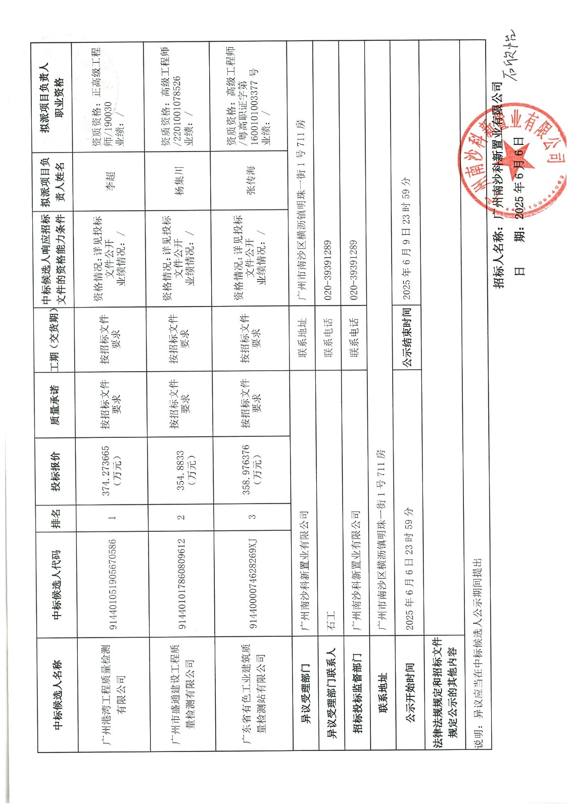 中標(biāo)候選人公示JG2025-2103(1)_頁面_2.jpg