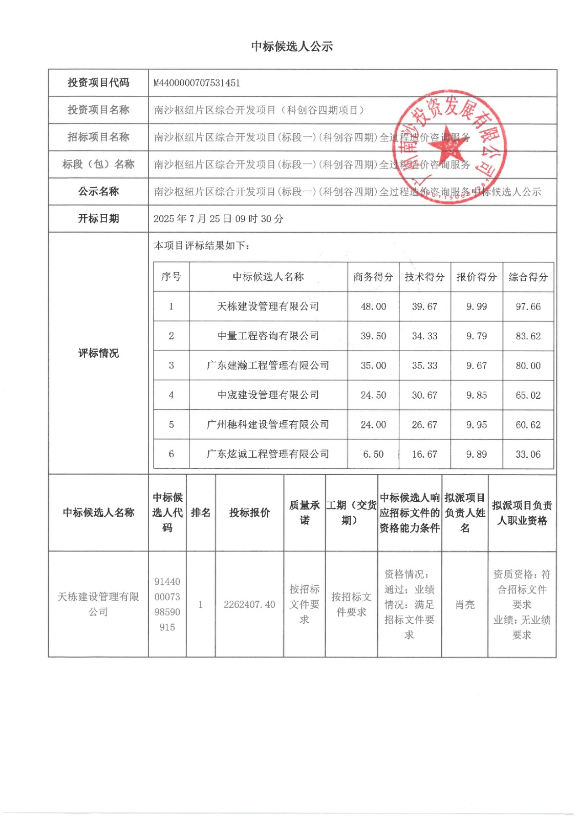 中標(biāo)候選人公示_頁面_1.jpg